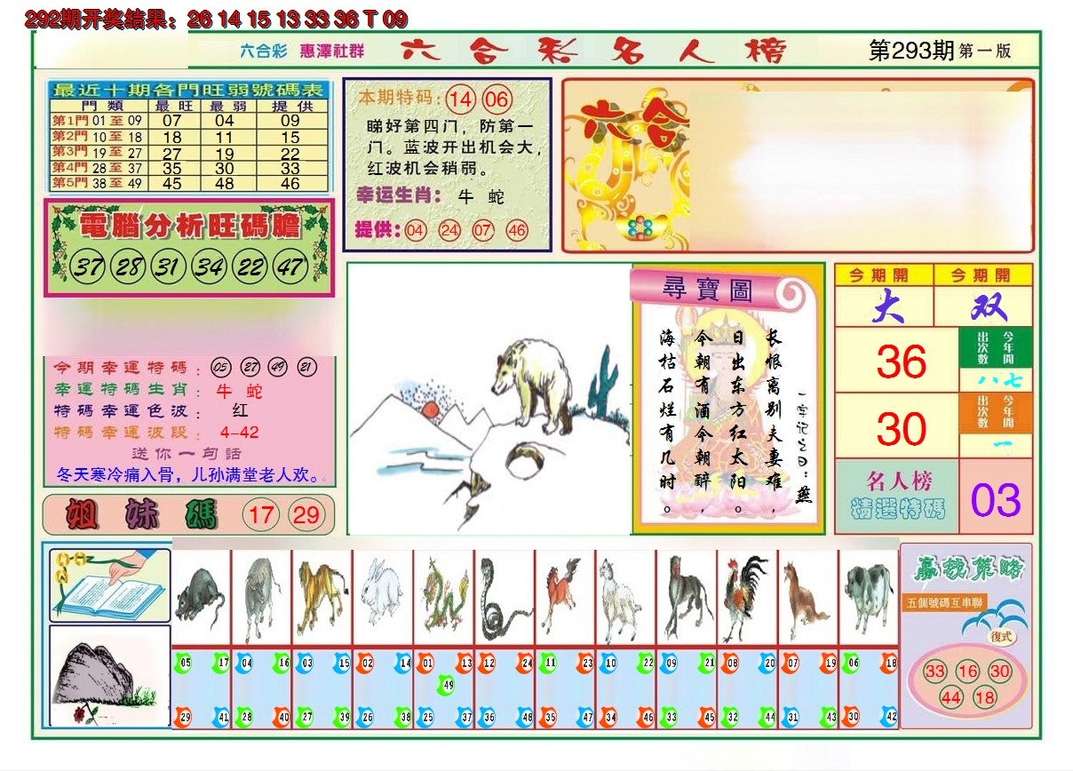 2024293期名人榜A