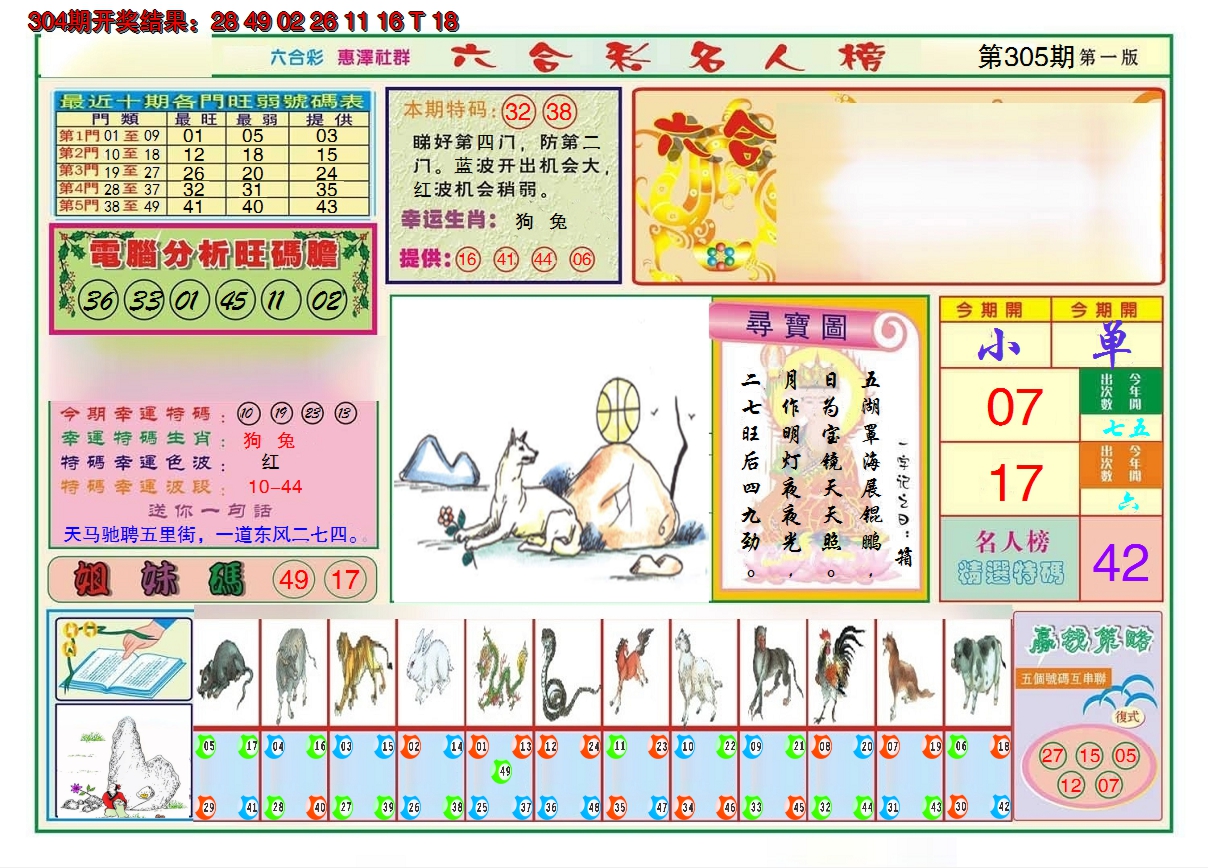 2024305期名人榜A