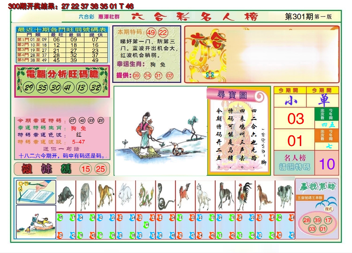 2024301期名人榜A
