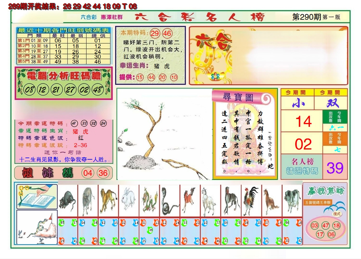 2024290期名人榜A