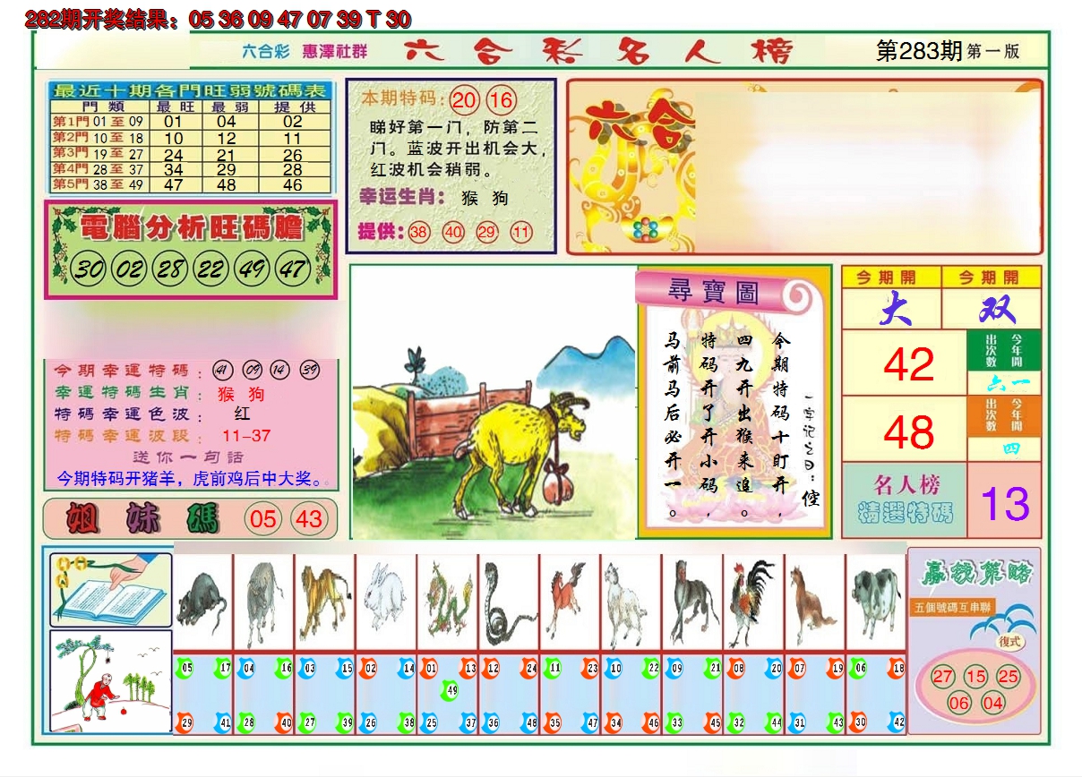 2024283期名人榜A