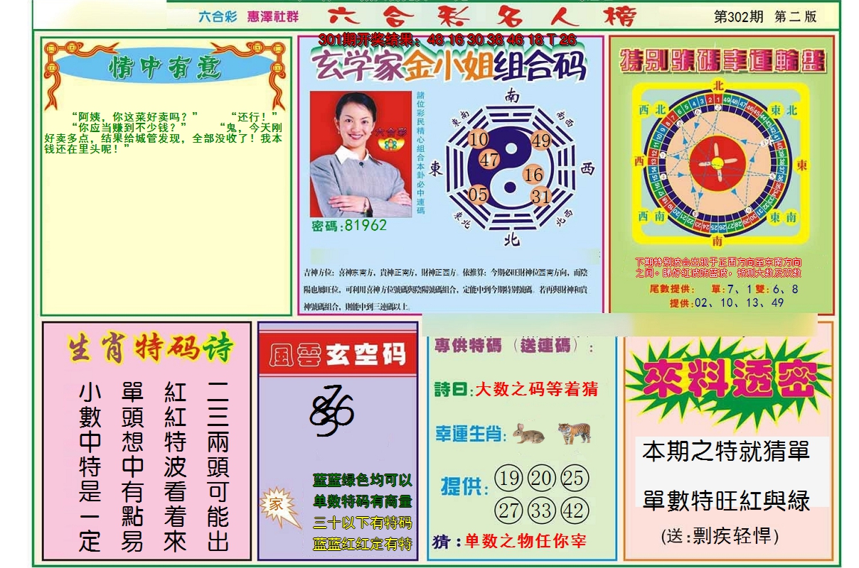 2024302期名人榜B