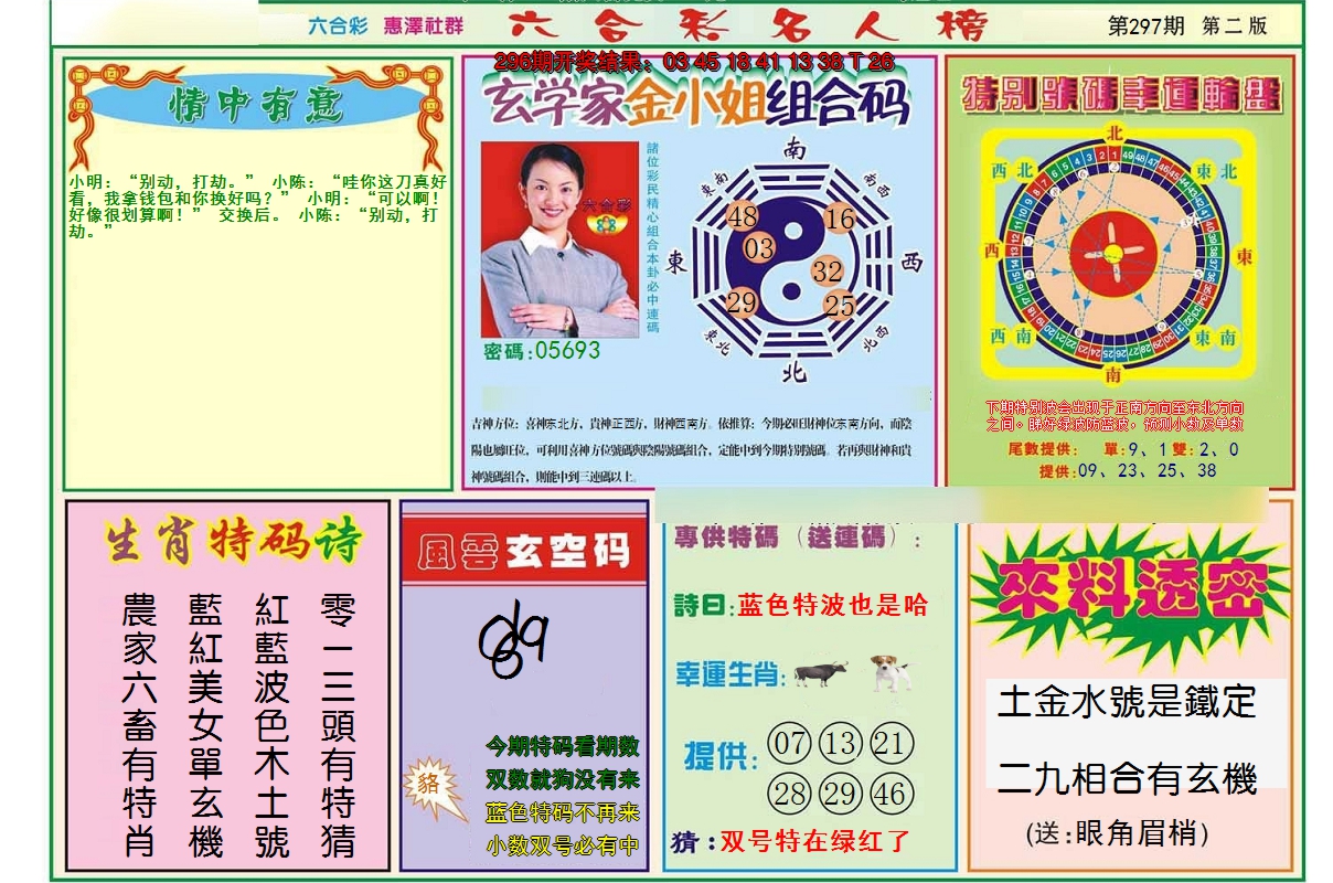 2024297期名人榜B