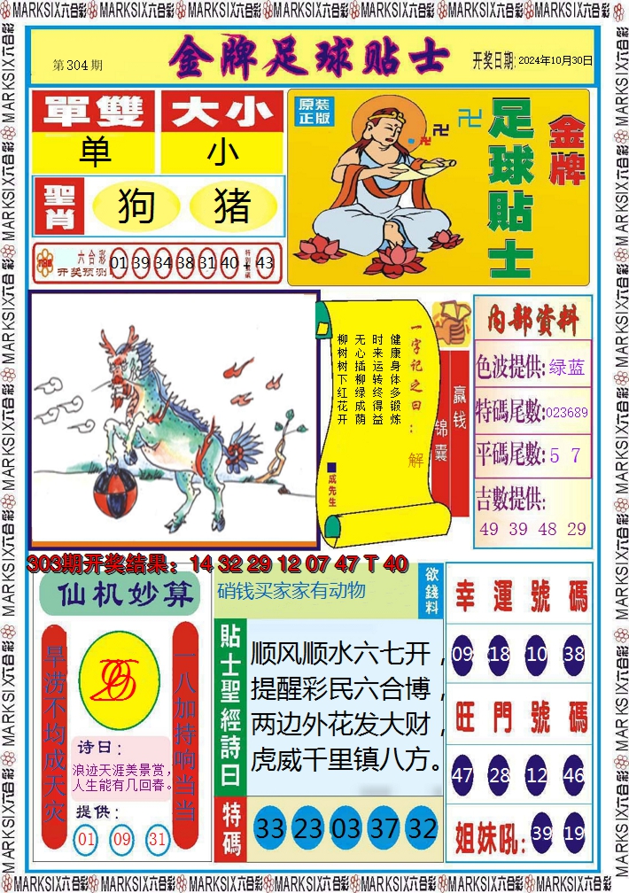 2024304期信息快报A