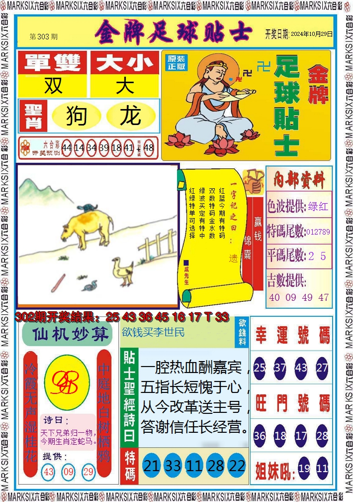 2024303期信息快报A