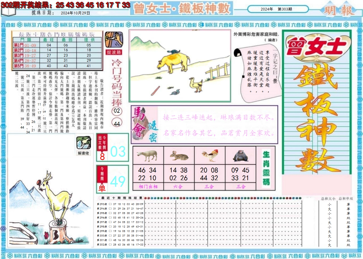 2024303期曾女士铁板神数A