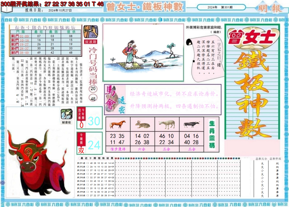 2024301期曾女士铁板神数A