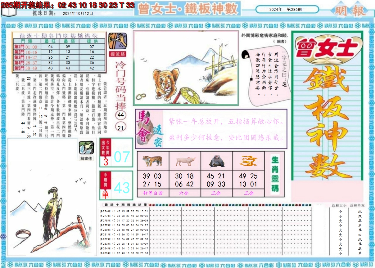2024286期曾女士铁板神数A