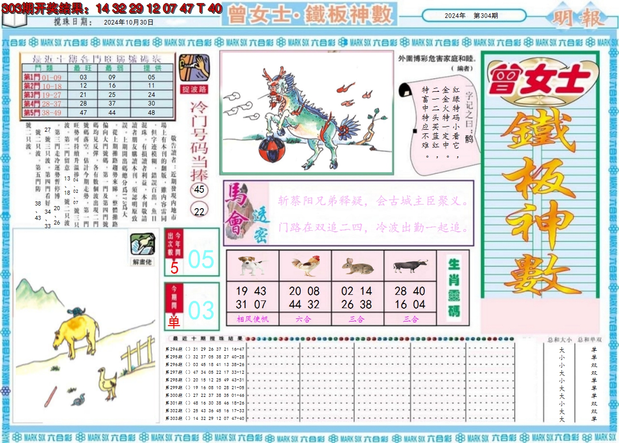 2024304期曾女士铁板神数A