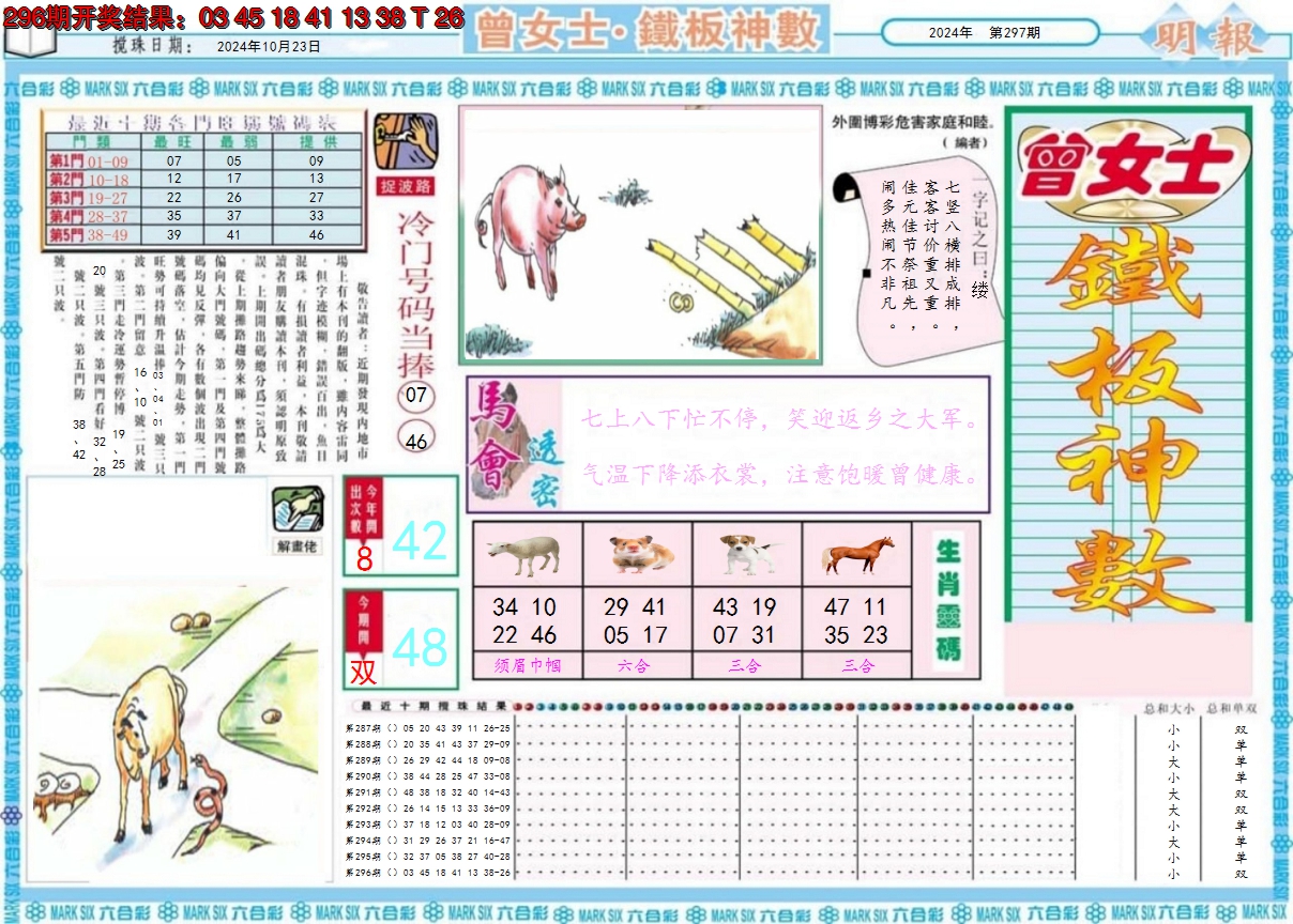 2024297期曾女士铁板神数A