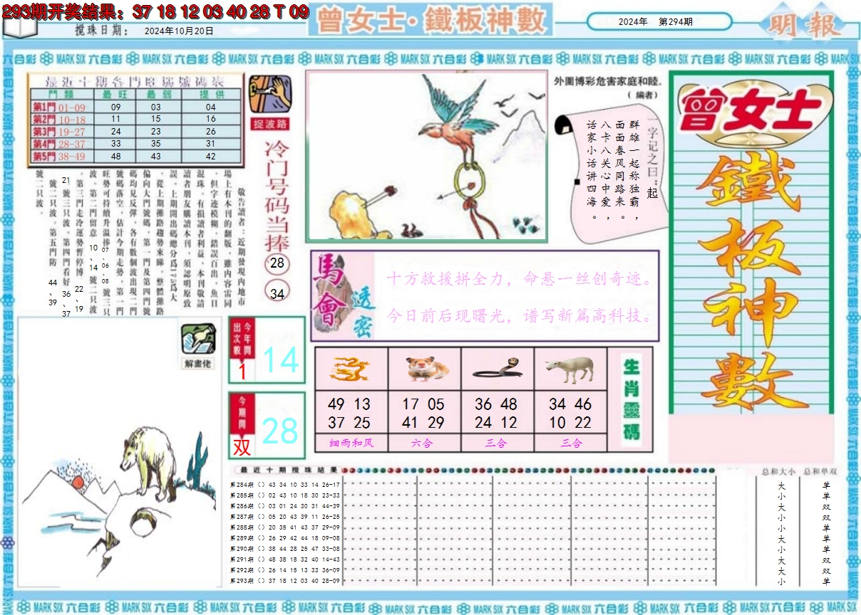 2024294期曾女士铁板神数A