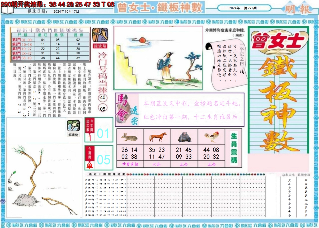 2024291期曾女士铁板神数A