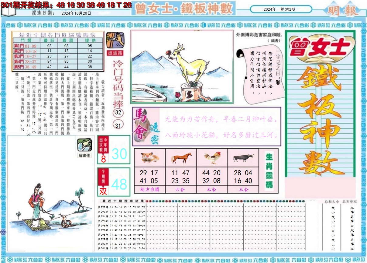 2024302期曾女士铁板神数A