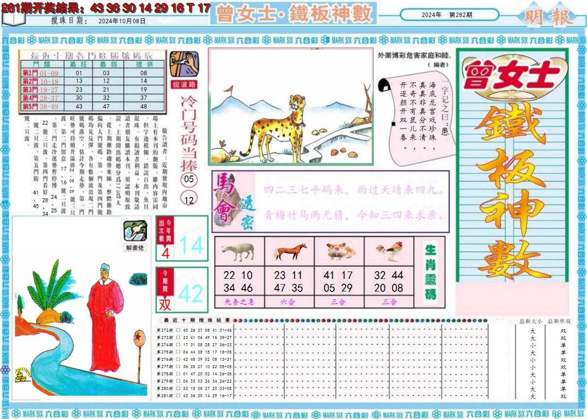 2024282期曾女士铁板神数A