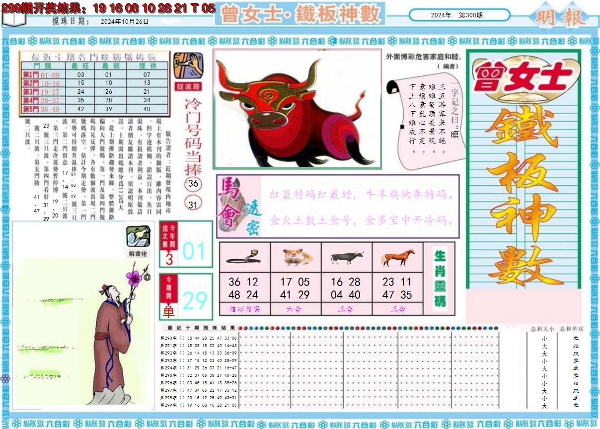 2024300期曾女士铁板神数A