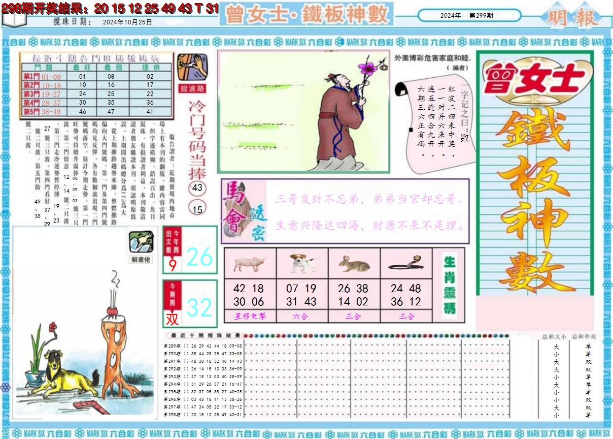 2024299期曾女士铁板神数A