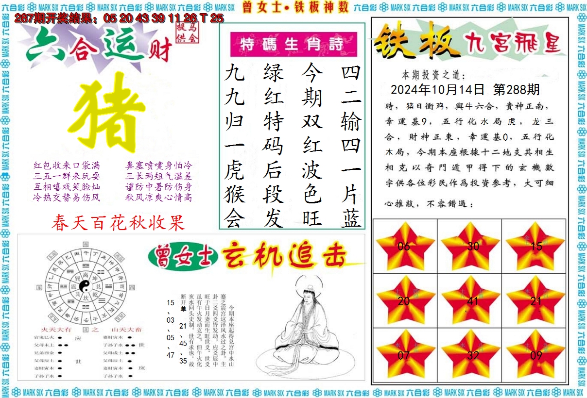 2024288期曾女士铁板神数B