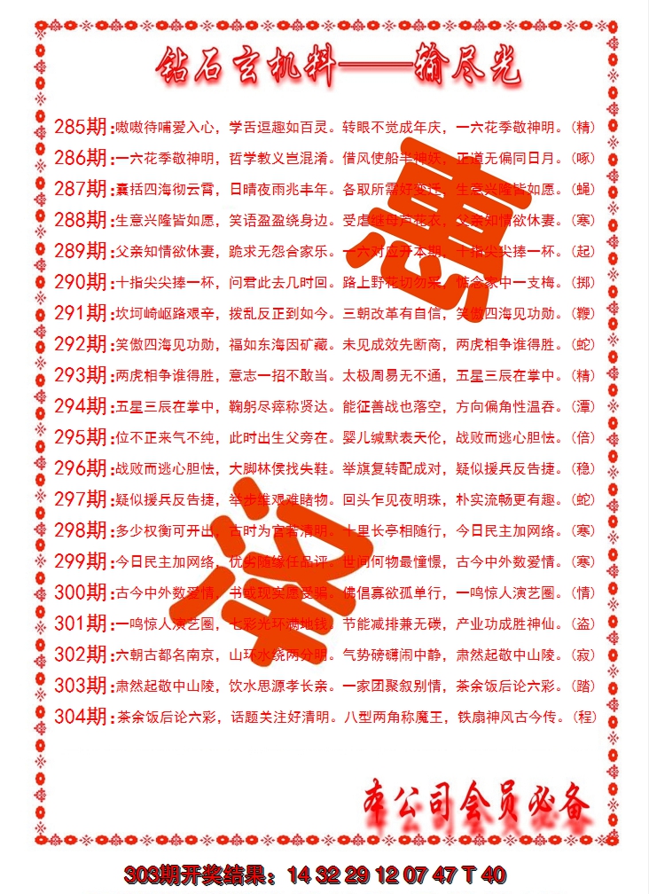 2024304期钻石玄机诗-输光料