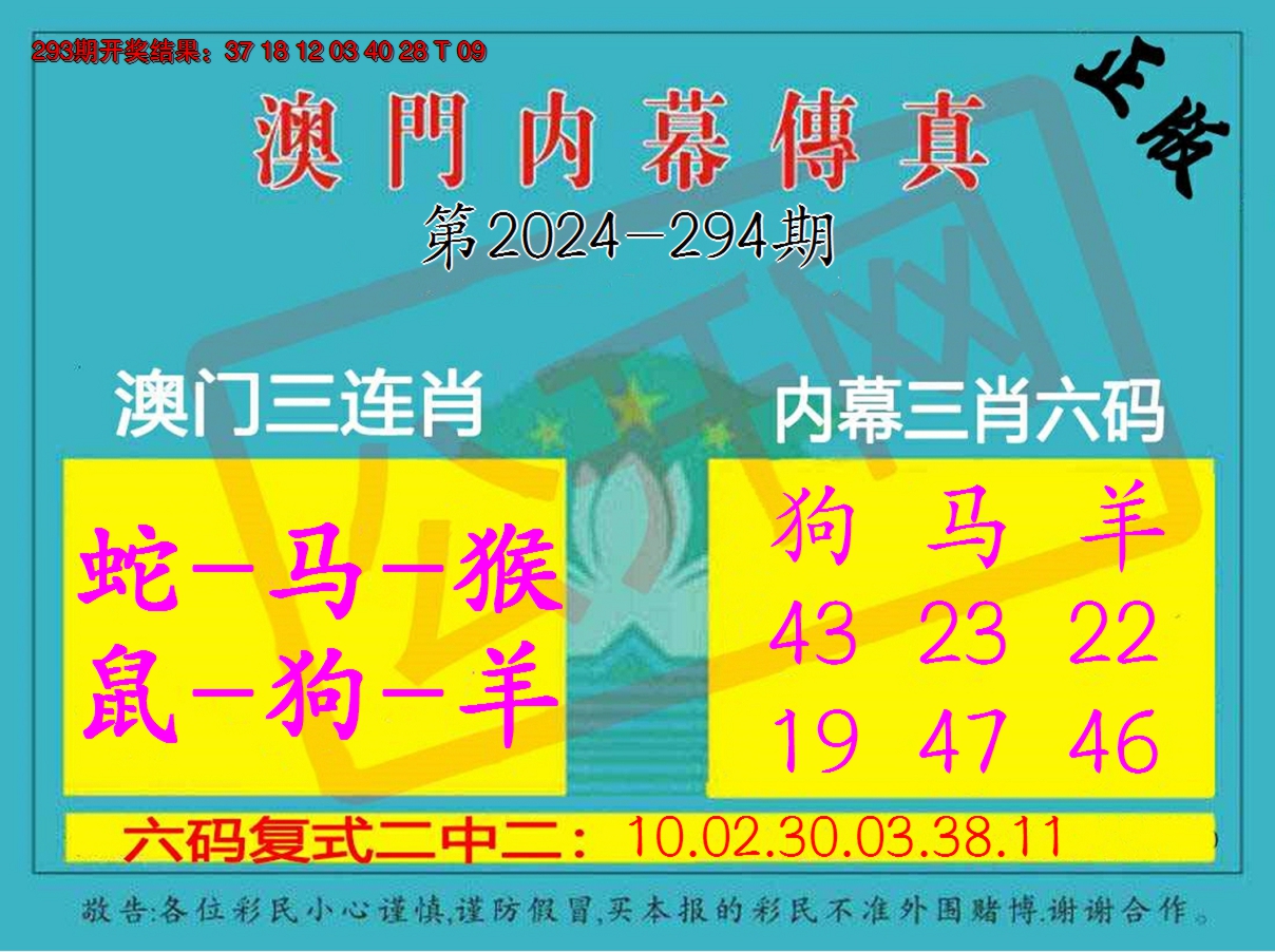 2024294期内幕传真三肖版