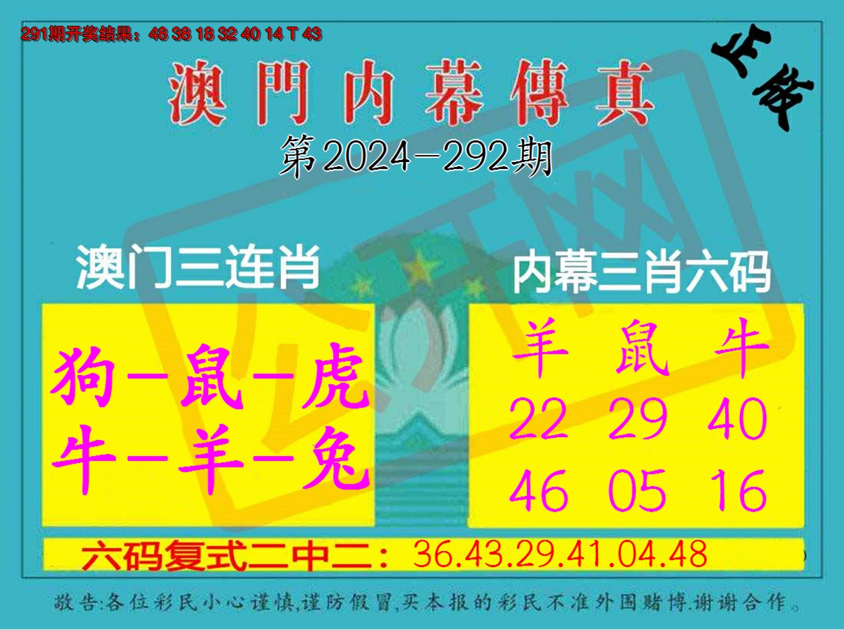 2024292期内幕传真三肖版