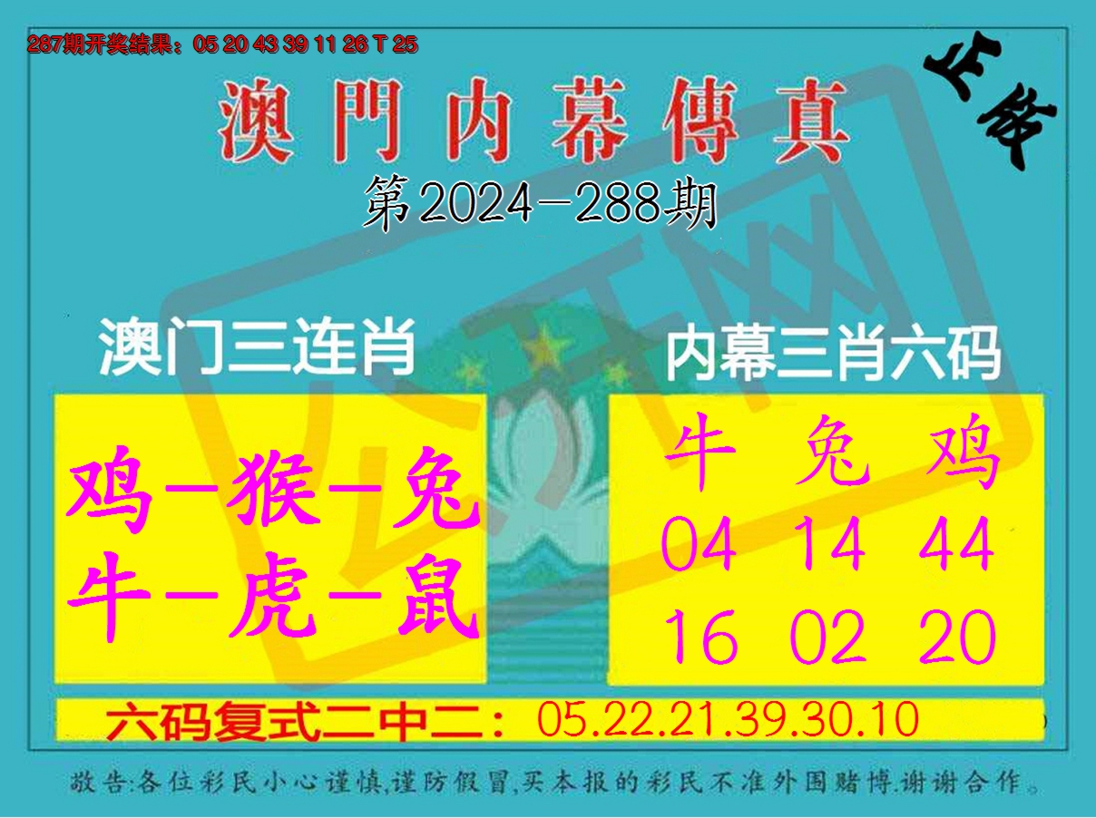 2024288期内幕传真三肖版