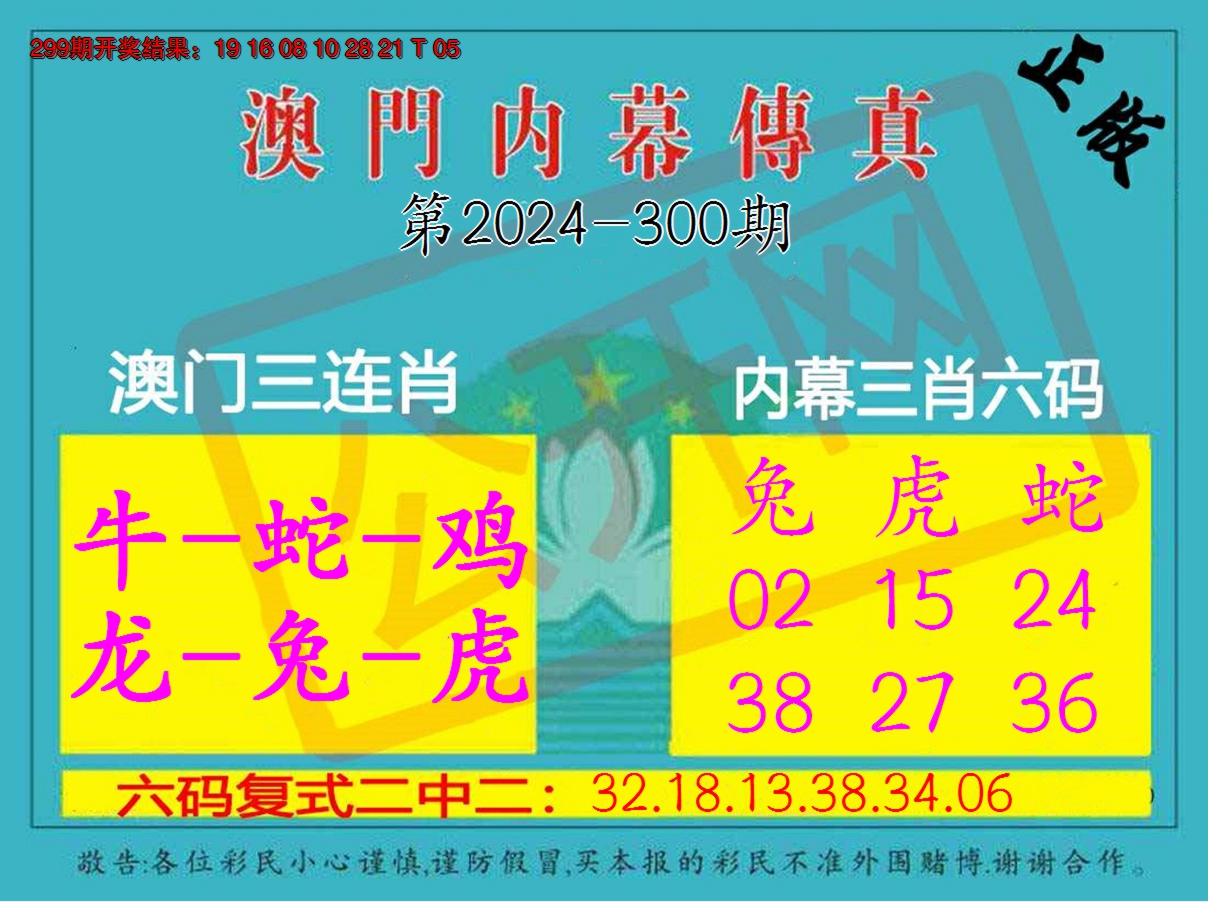 2024300期内幕传真三肖版