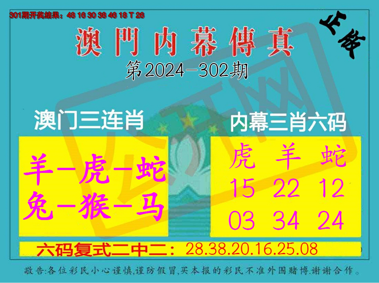 2024302期内幕传真三肖版