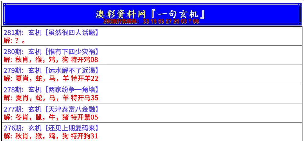 2024281期澳门一句玄机