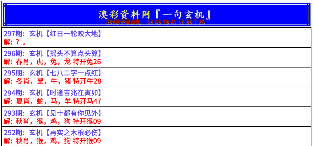2024297期澳门一句玄机
