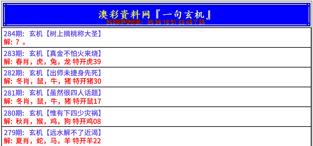 2024284期澳门一句玄机
