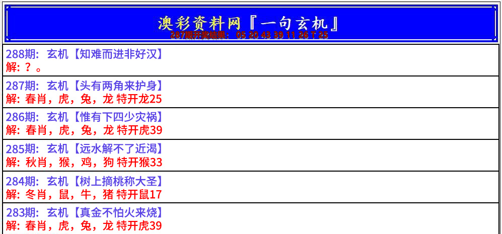 2024288期澳门一句玄机
