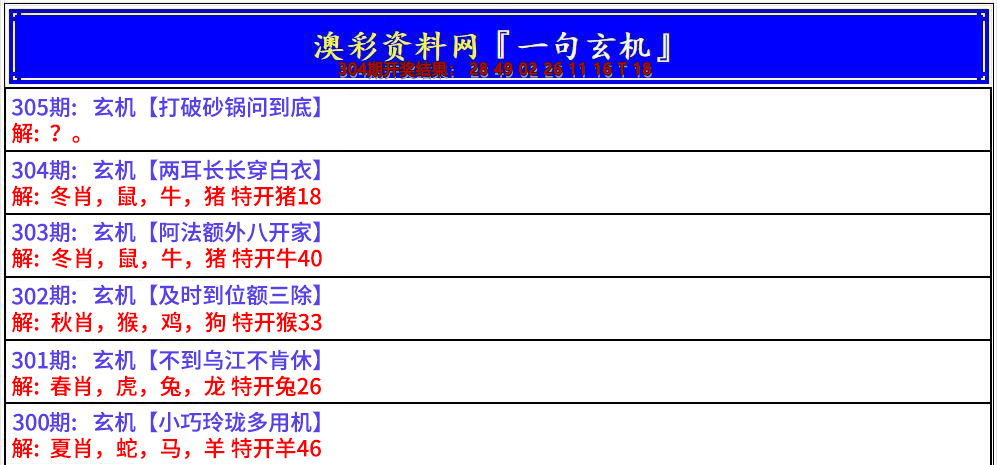2024305期澳门一句玄机
