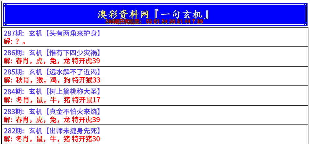 2024287期澳门一句玄机