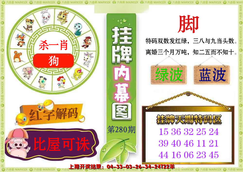 2024280期挂牌内幕图