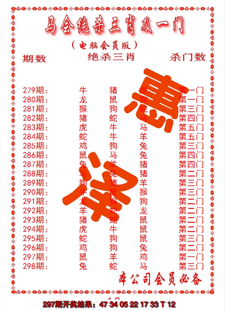 2024298期马会绝杀三肖及一门