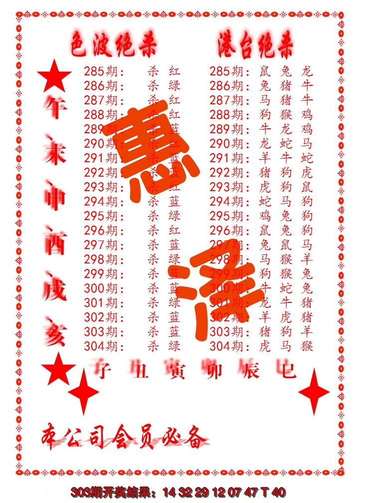 2024304期色波绝杀-港台绝杀