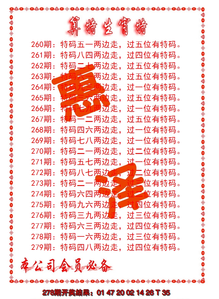 2024279期算特生肖诗