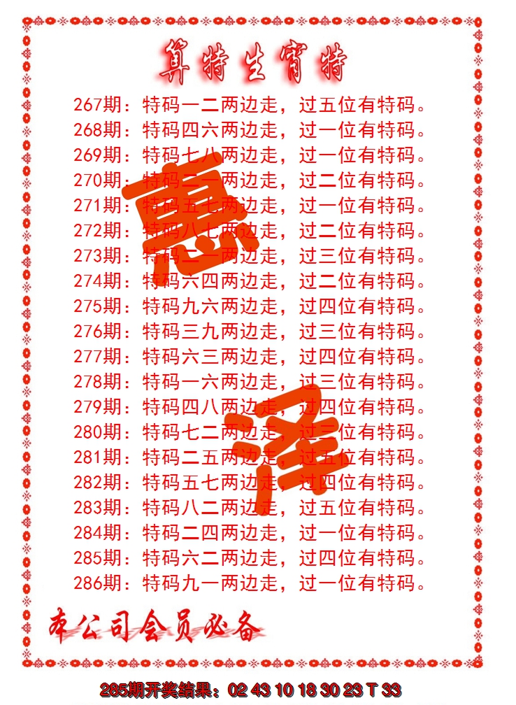 2024286期算特生肖诗