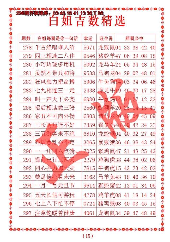 2024297期白姐吉数精选