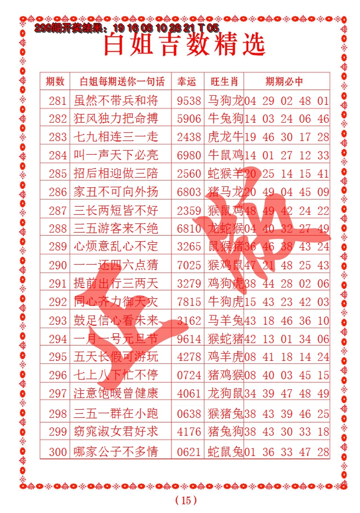 2024300期白姐吉数精选