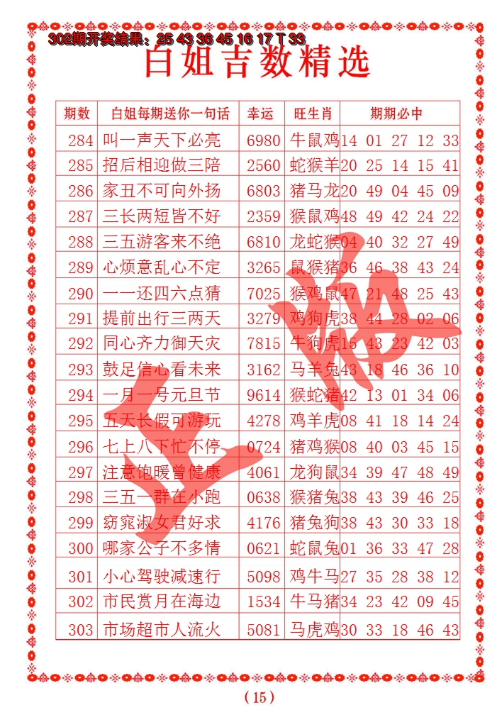 2024303期白姐吉数精选