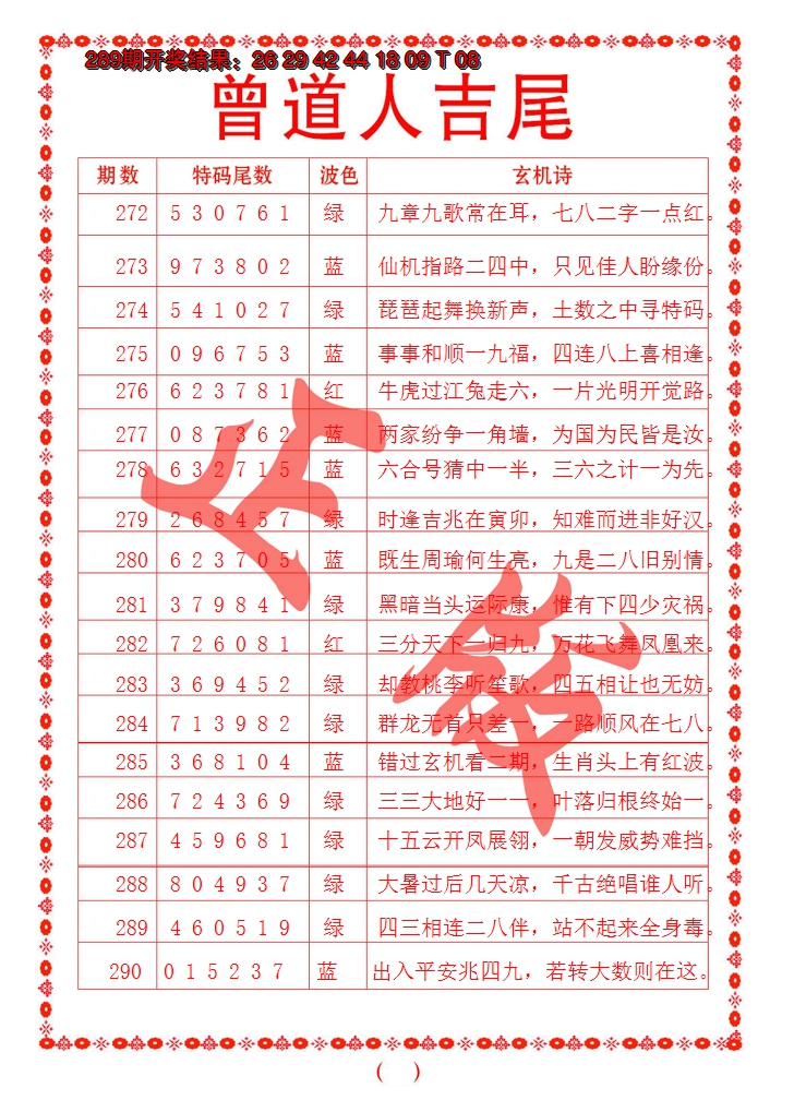 2024290期曾道人吉尾