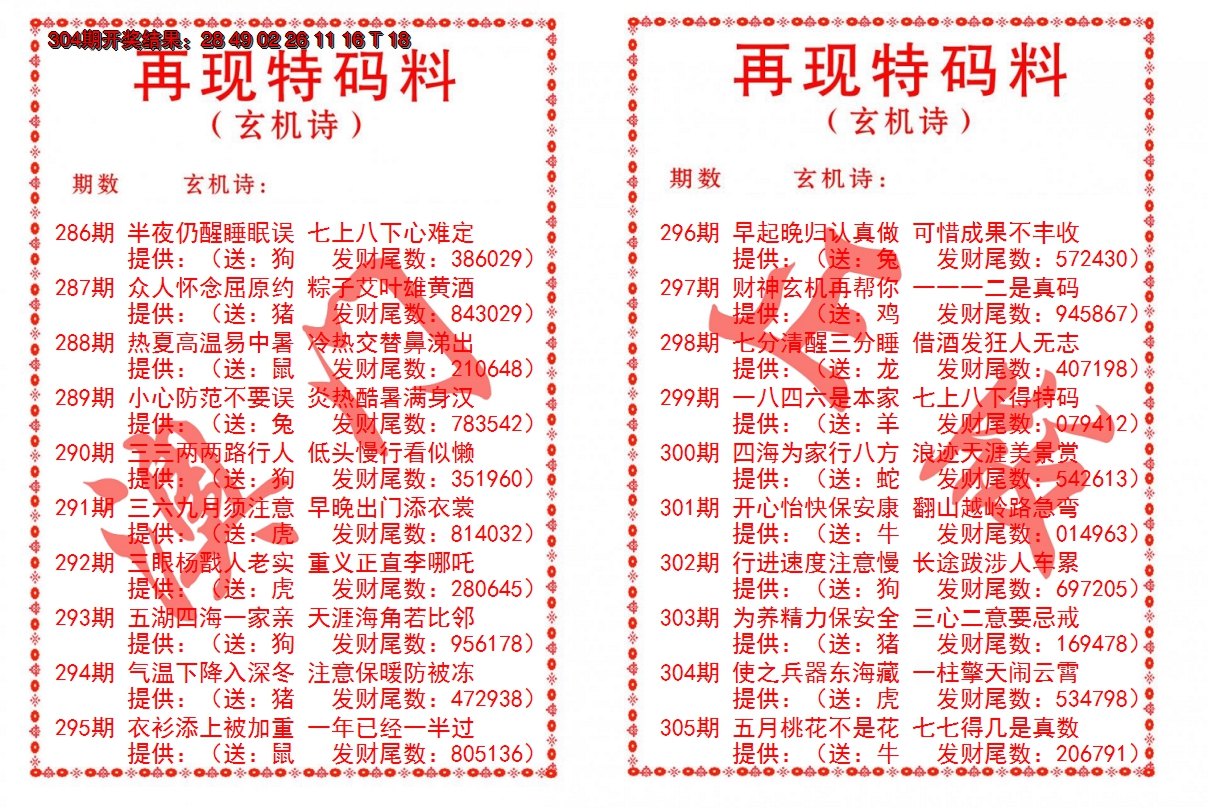 2024305期再现特码料