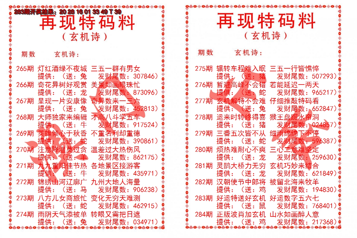 2024284期再现特码料