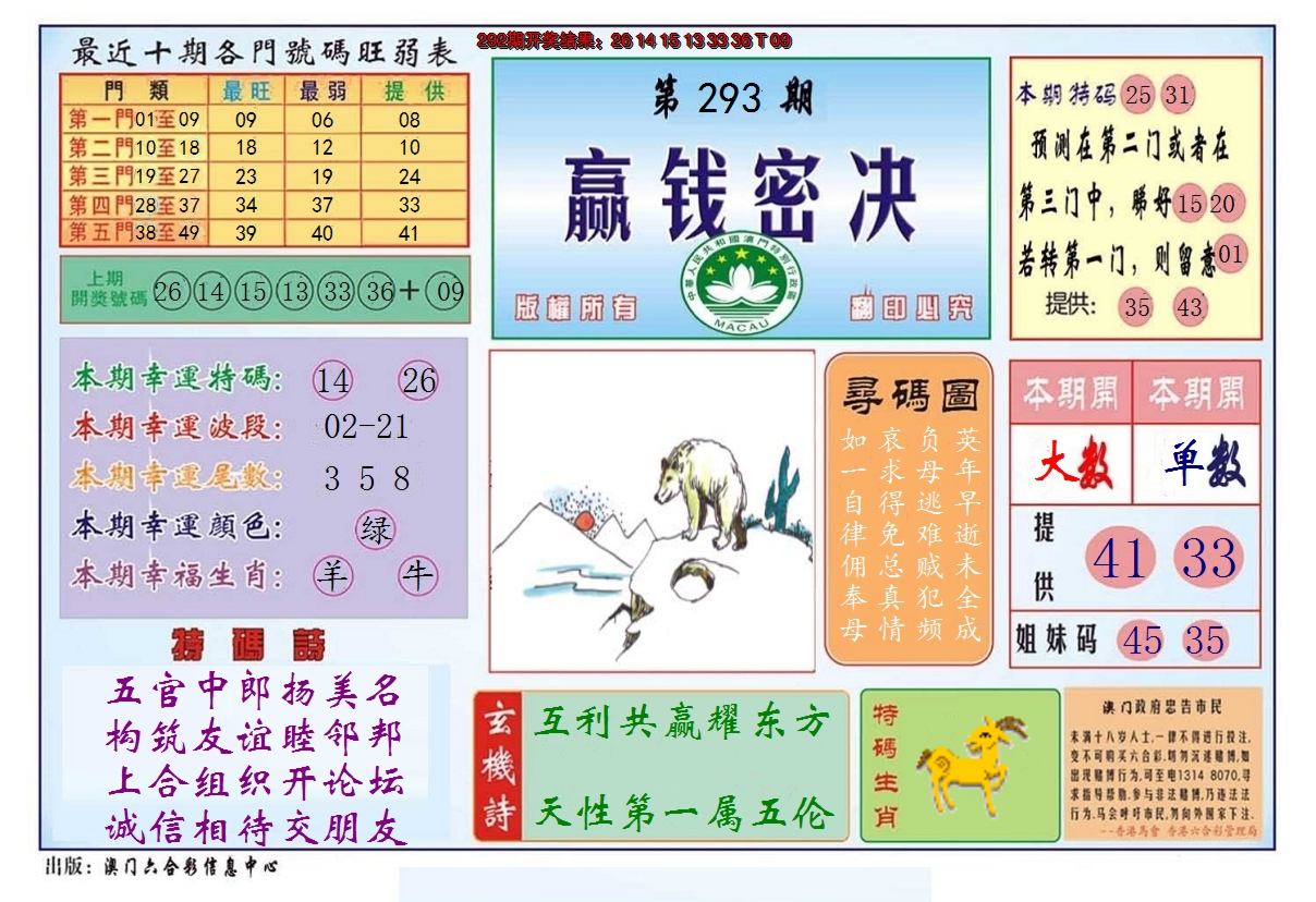 2024293期赢钱秘诀