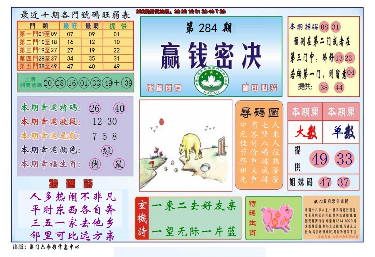 2024284期赢钱秘诀