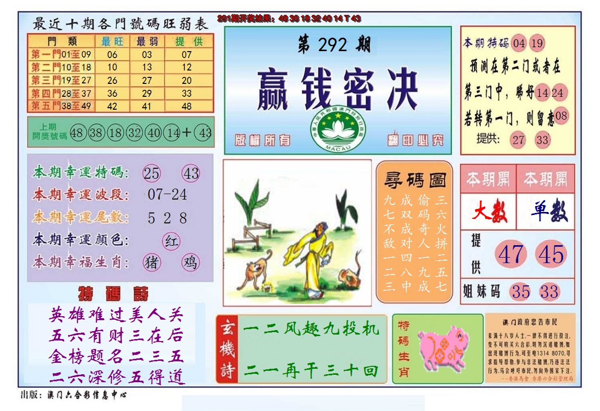 2024292期赢钱秘诀