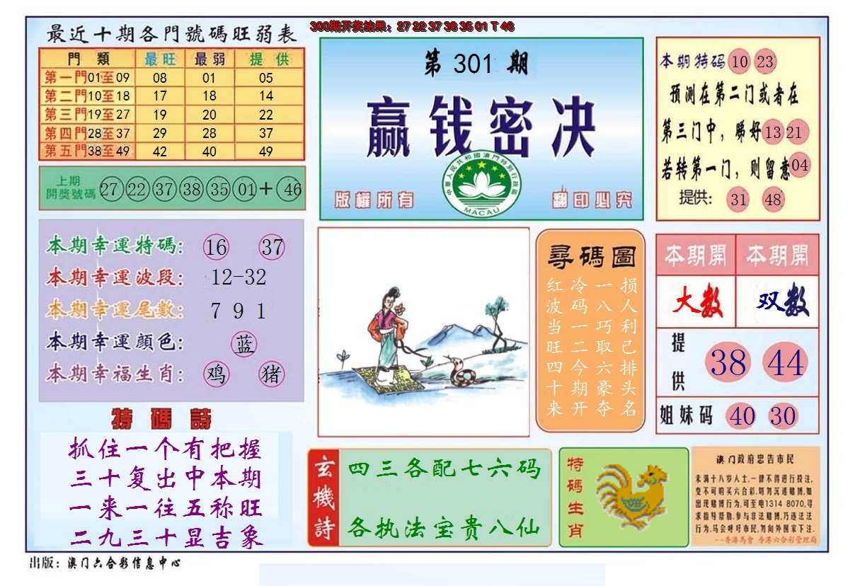 2024301期赢钱秘诀