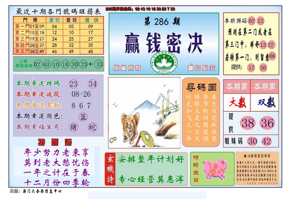 2024286期赢钱秘诀