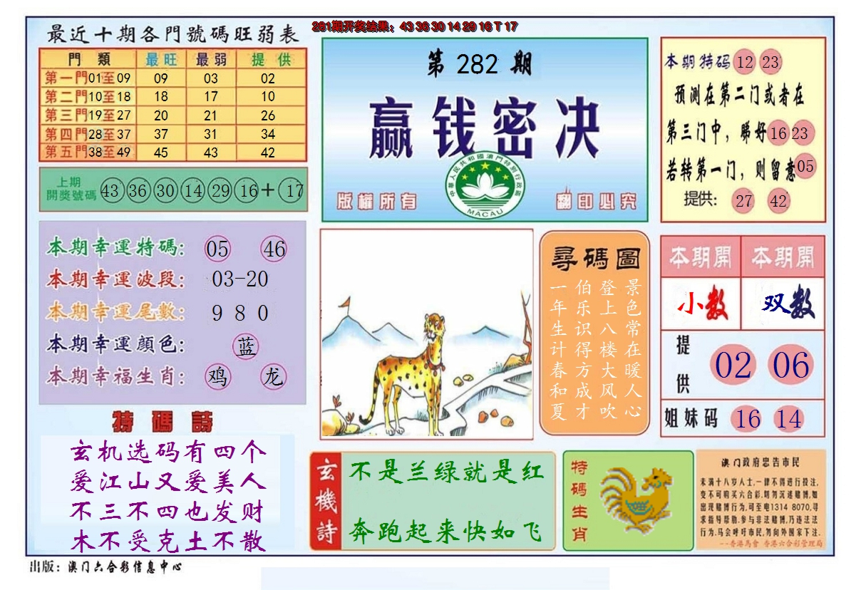 2024282期赢钱秘诀